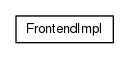 Package class diagram package org.universAAL.tools.ucc.frontend.api.impl