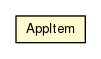 Package class diagram package AppItem