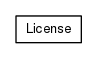 Package class diagram package org.universAAL.tools.ucc.model.install
