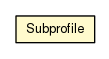 Package class diagram package Subprofile