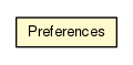 Package class diagram package Preferences