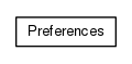 Package class diagram package org.universAAL.tools.ucc.model.preferences