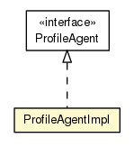 Package class diagram package ProfileAgentImpl