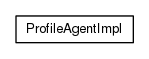 Package class diagram package org.universAAL.tools.ucc.profile.agent.impl