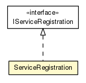Package class diagram package ServiceRegistration