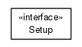 Package class diagram package org.universAAL.tools.ucc.startup.api