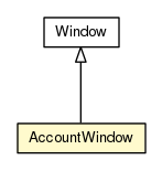 Package class diagram package AccountWindow