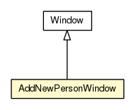 Package class diagram package AddNewPersonWindow