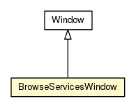 Package class diagram package BrowseServicesWindow