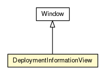 Package class diagram package DeploymentInformationView