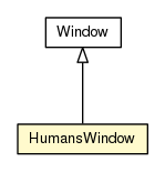 Package class diagram package HumansWindow