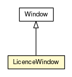 Package class diagram package LicenceWindow