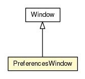 Package class diagram package PreferencesWindow
