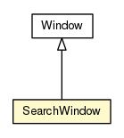 Package class diagram package SearchWindow
