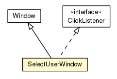 Package class diagram package SelectUserWindow