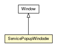 Package class diagram package ServicePopupWindodw