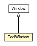 Package class diagram package ToolWindow