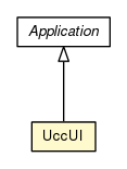 Package class diagram package UccUI