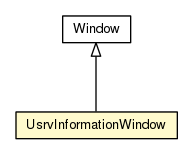 Package class diagram package UsrvInformationWindow