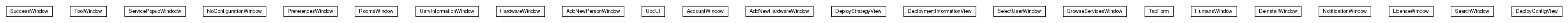 Package class diagram package org.universAAL.tools.ucc.windows