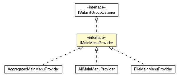 Package class diagram package IMainMenuProvider