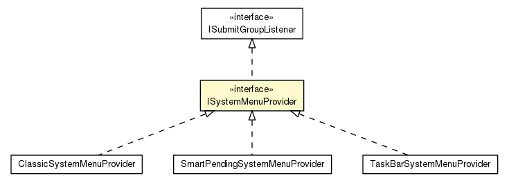 Package class diagram package ISystemMenuProvider