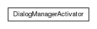 Package class diagram package org.universAAL.ui.dm.osgi
