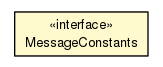 Package class diagram package MessageConstants