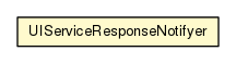 Package class diagram package UIServiceResponseNotifyer
