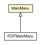 Package class diagram package MainMenu