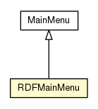 Package class diagram package RDFMainMenu