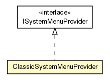 Package class diagram package ClassicSystemMenuProvider