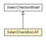 Package class diagram package SelectCheckBoxLAF