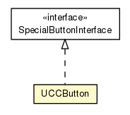 Package class diagram package UCCButton