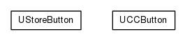 Package class diagram package org.universAAL.ui.gui.swing.bluesteelLAF.specialButtons