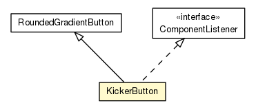 Package class diagram package KickerButton