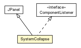 Package class diagram package SystemCollapse