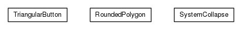 Package class diagram package org.universAAL.ui.gui.swing.bluesteelLAF.support.collapsable