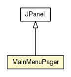 Package class diagram package MainMenuPager