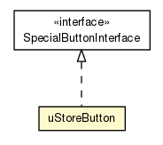 Package class diagram package uStoreButton