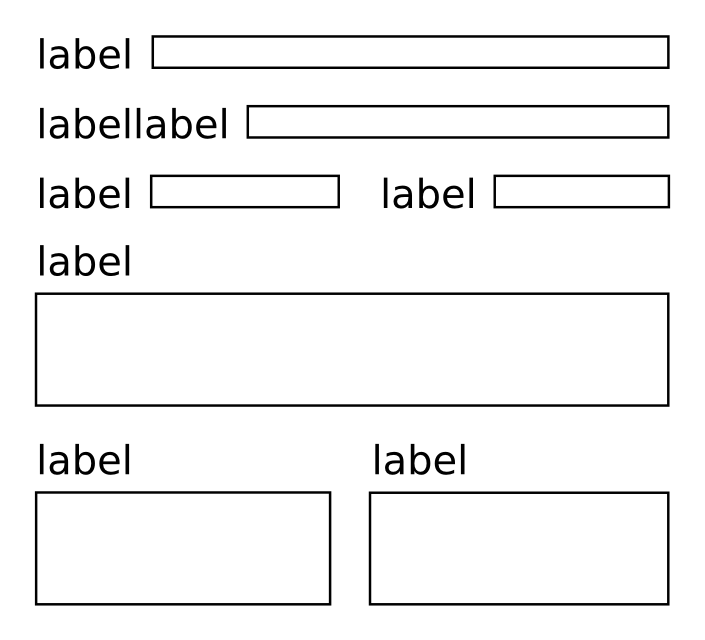 Layout preview