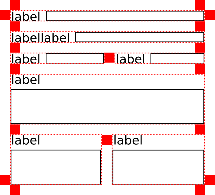 Layout gaps
