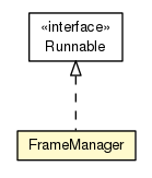 Package class diagram package FrameManager