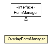 Package class diagram package OverlayFormManager