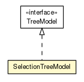 Package class diagram package SelectModel.SelectionTreeModel