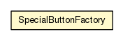 Package class diagram package SpecialButtonFactory