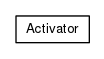 Package class diagram package org.universAAL.ui.handler.gui.swing.osgi