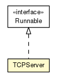 Package class diagram package TCPServer