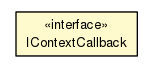 Package class diagram package IContextCallback