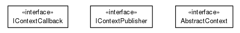 Package class diagram package org.universAAL.ui.handler.kinect.adapter.contextBus